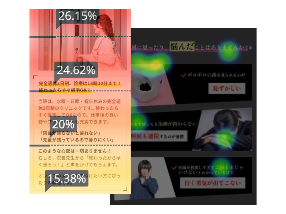 改善箇所の見える化